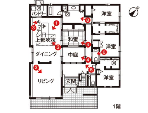 アリ 中庭のある平屋が素敵 間取りやメリット デメリットを紹介 イエマドリ