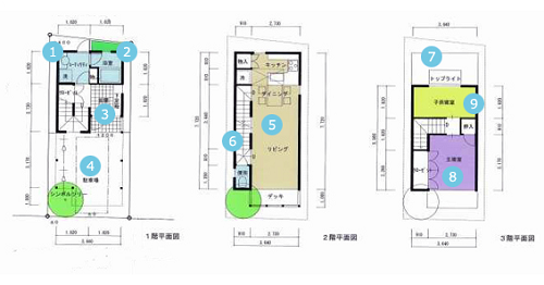 3階建 狭小住宅のおしゃれな間取りを大調査 気になる価格も大暴露 イエマドリ