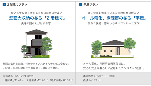 550万円の家 アキュラホームで間取りを検討するのもアリ 二世帯住宅から平屋まで イエマドリ